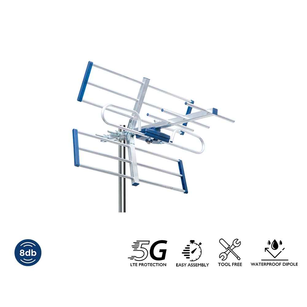ΚΕΡΑΙΑ YAGI 8db 5G 21-48 ΕDΙSΙΟΝ