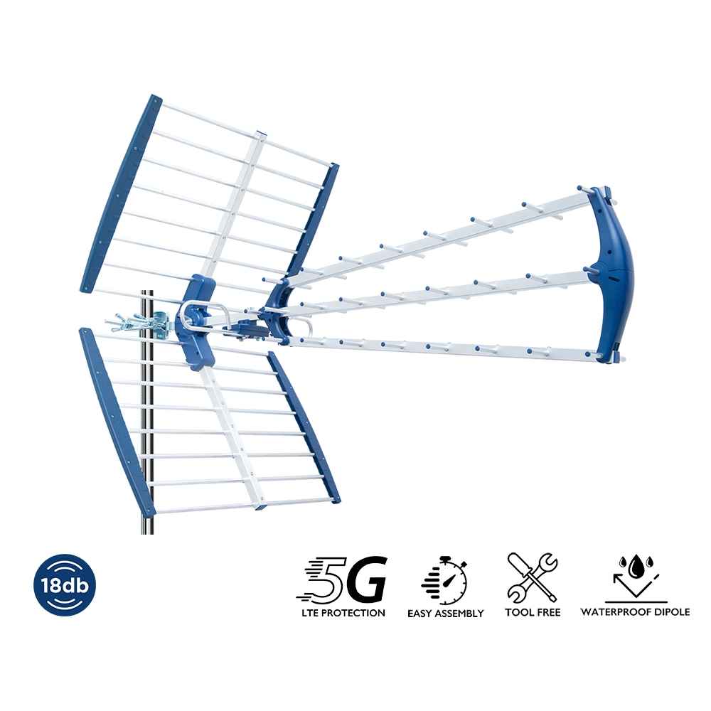 ΚΕΡΑΙΑ TALOS 18db 5G 21-48 ΕDΙSΙΟΝ