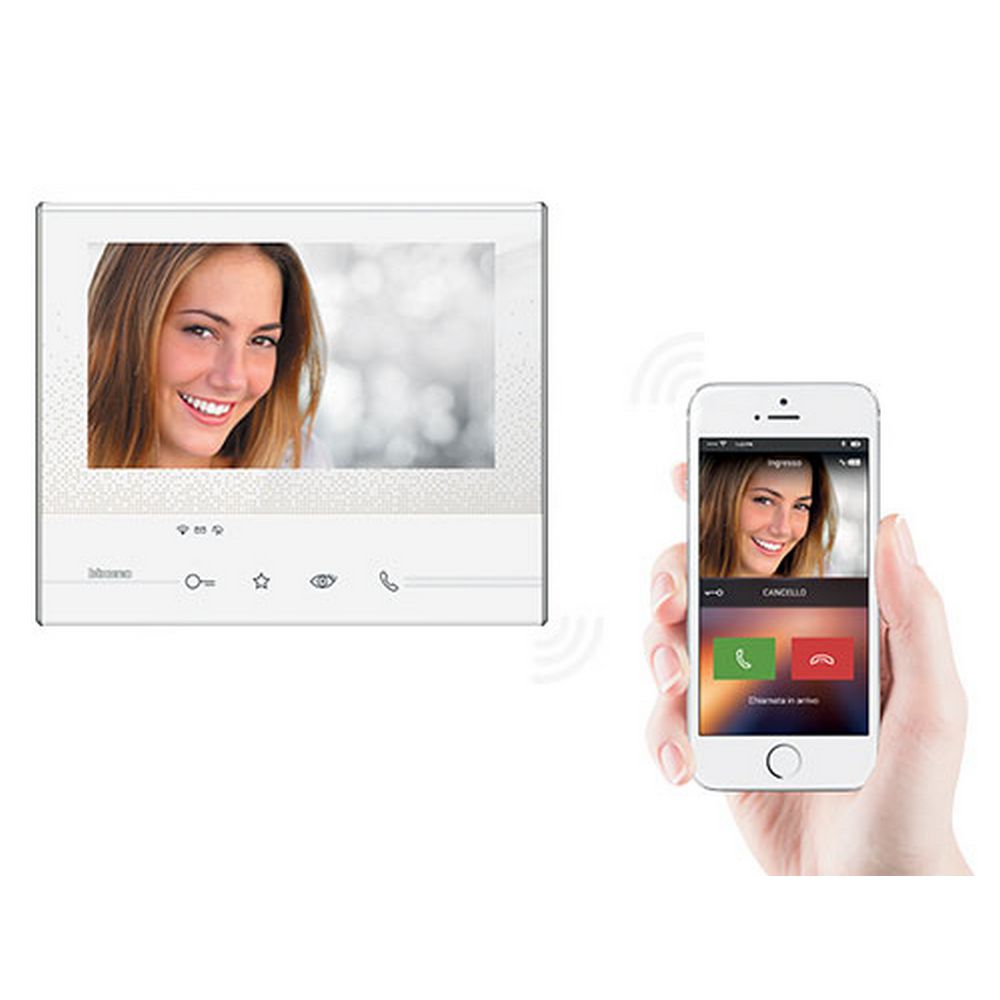 ΘΥΡΟΤΗΛΕΟΡΑΣΗ CLASS300X13E WIFI WHITE ΟΘΟΝΗ 2K
