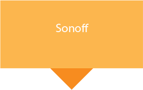 Smart Home